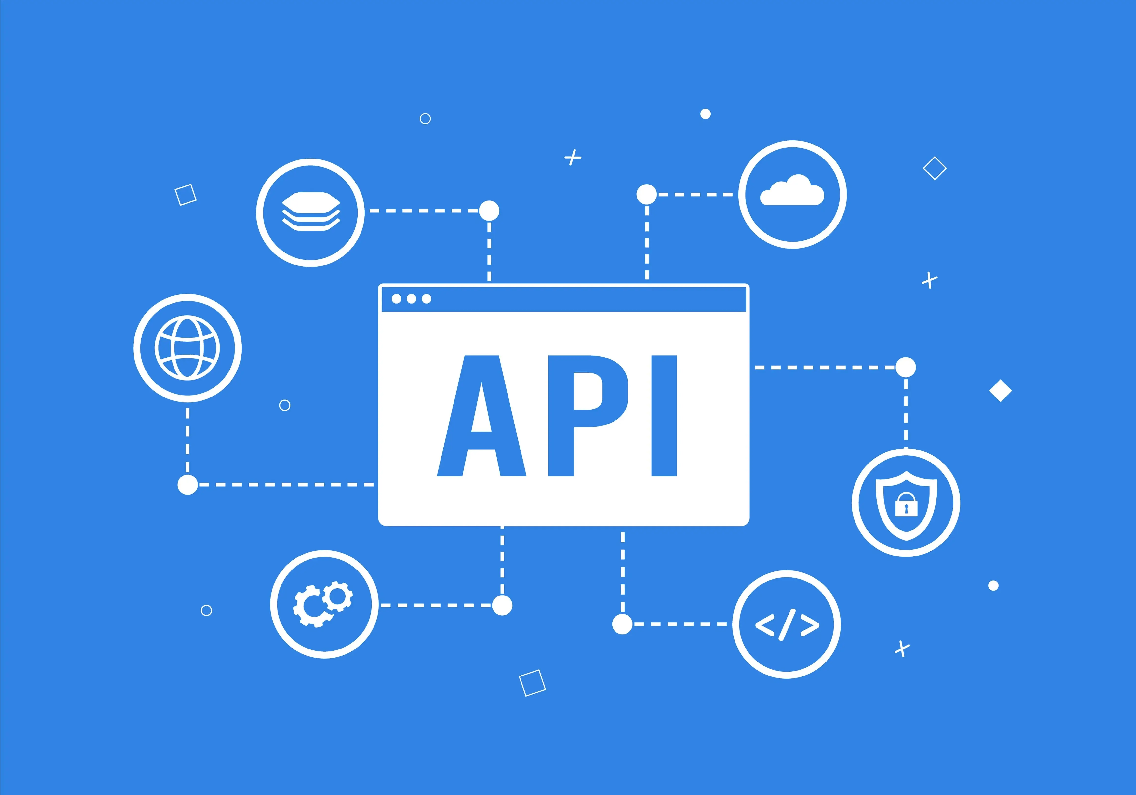 API integrations for travel booking systems