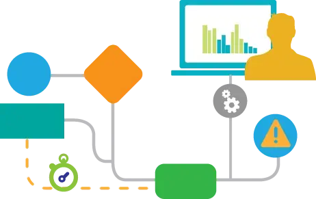B2B travel portal for agents and corporates