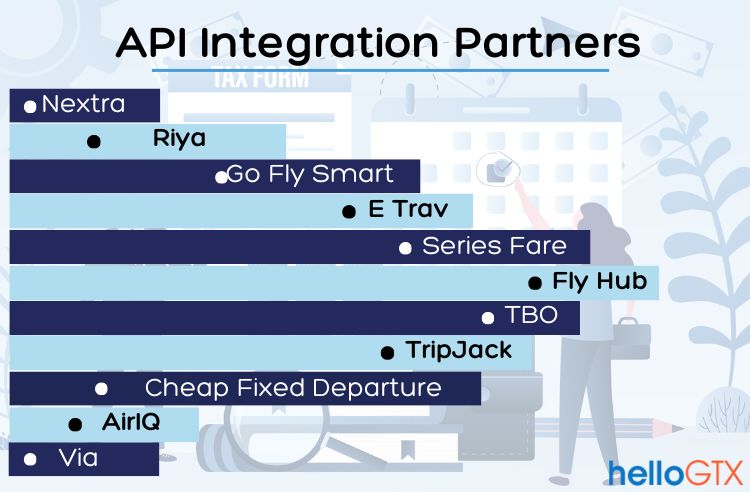 <strong>How Flight API Integration Helps Establish Global Connectivity In The Travel Industry?</strong>
